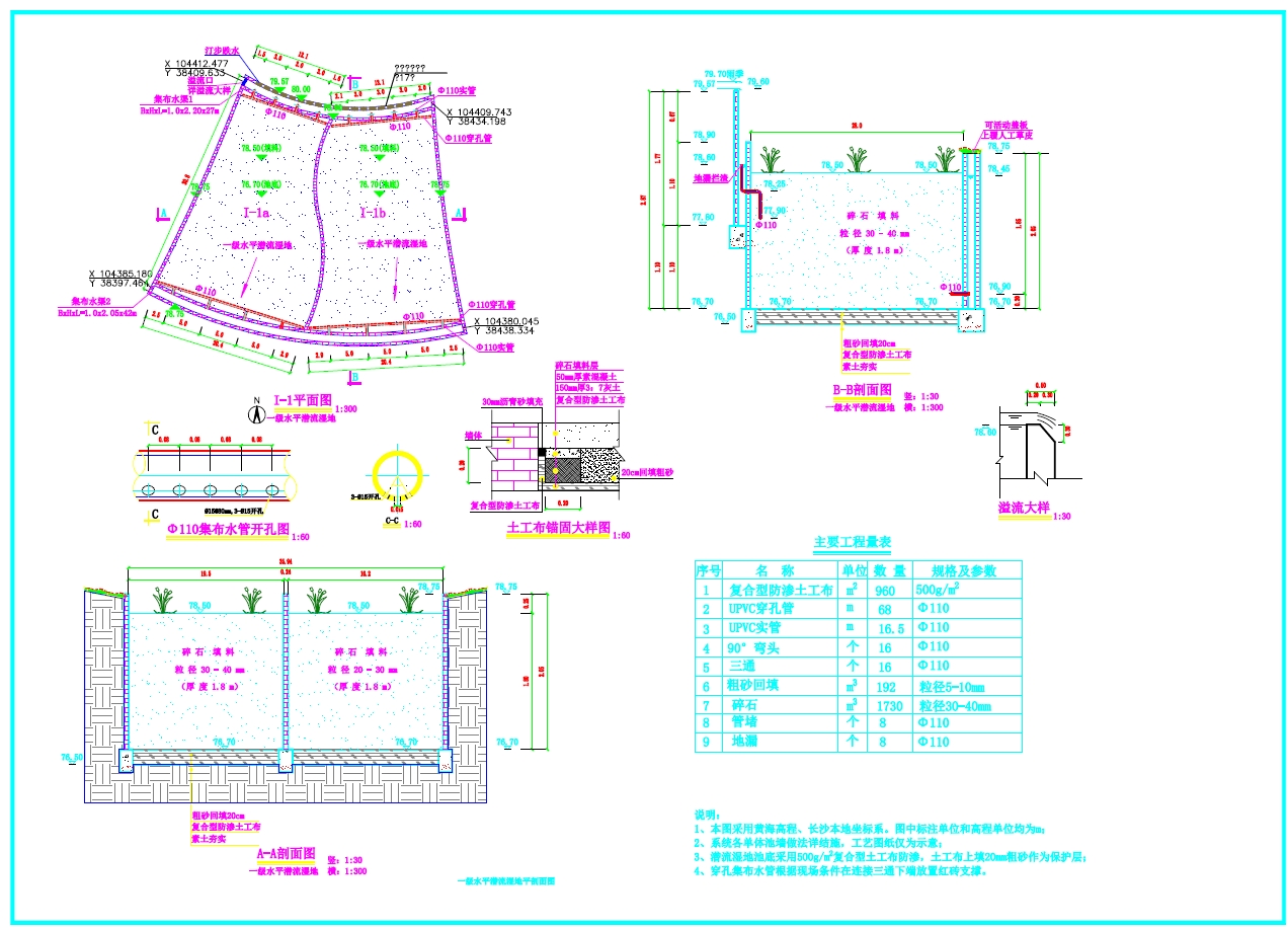 潜流式人工湿地工程设计图集