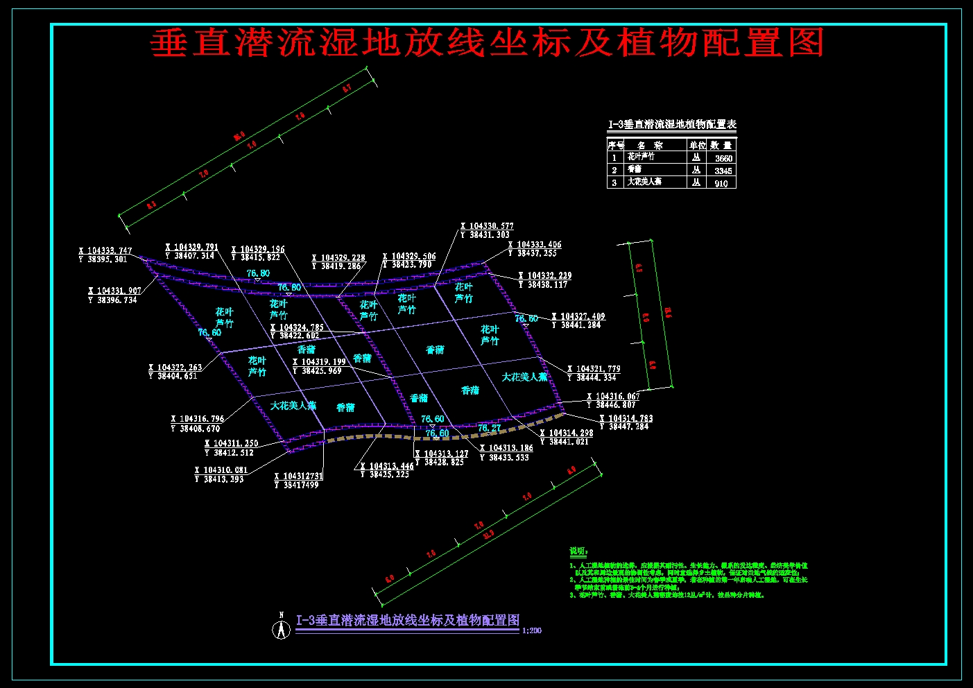 潜流式人工湿地工程设计图集