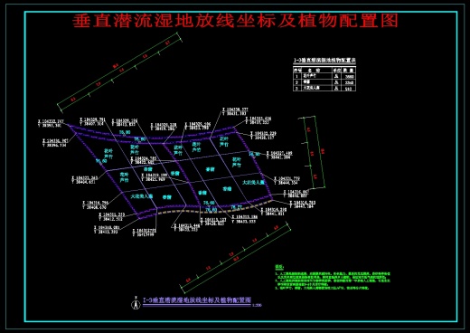 潜流式人工湿地工程设计图集缩略图