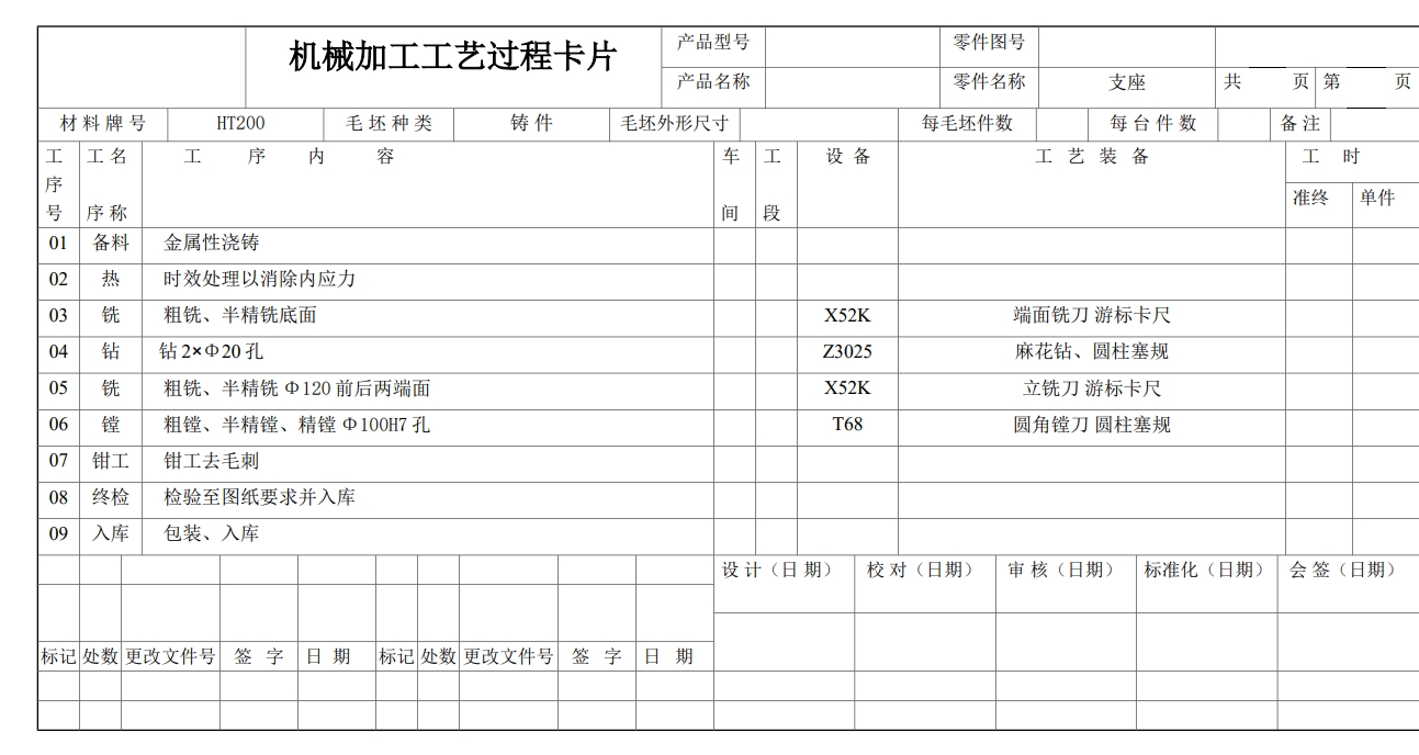 K371-支座零件机械加工工艺规程及其钻支座底部2×φ20孔工装夹具设计CAD+说明书