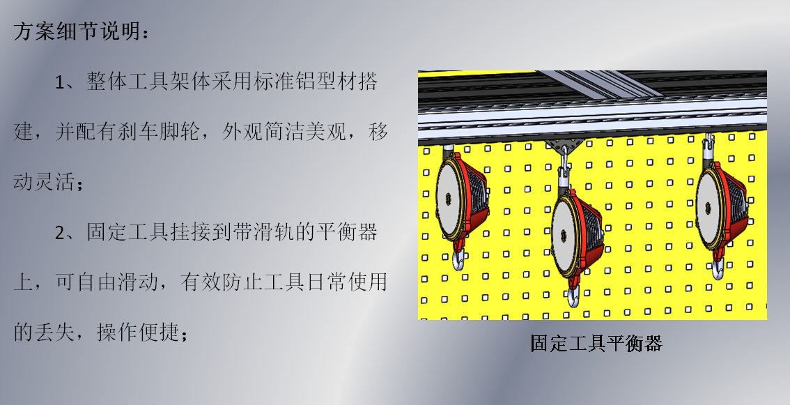 多功能工具架