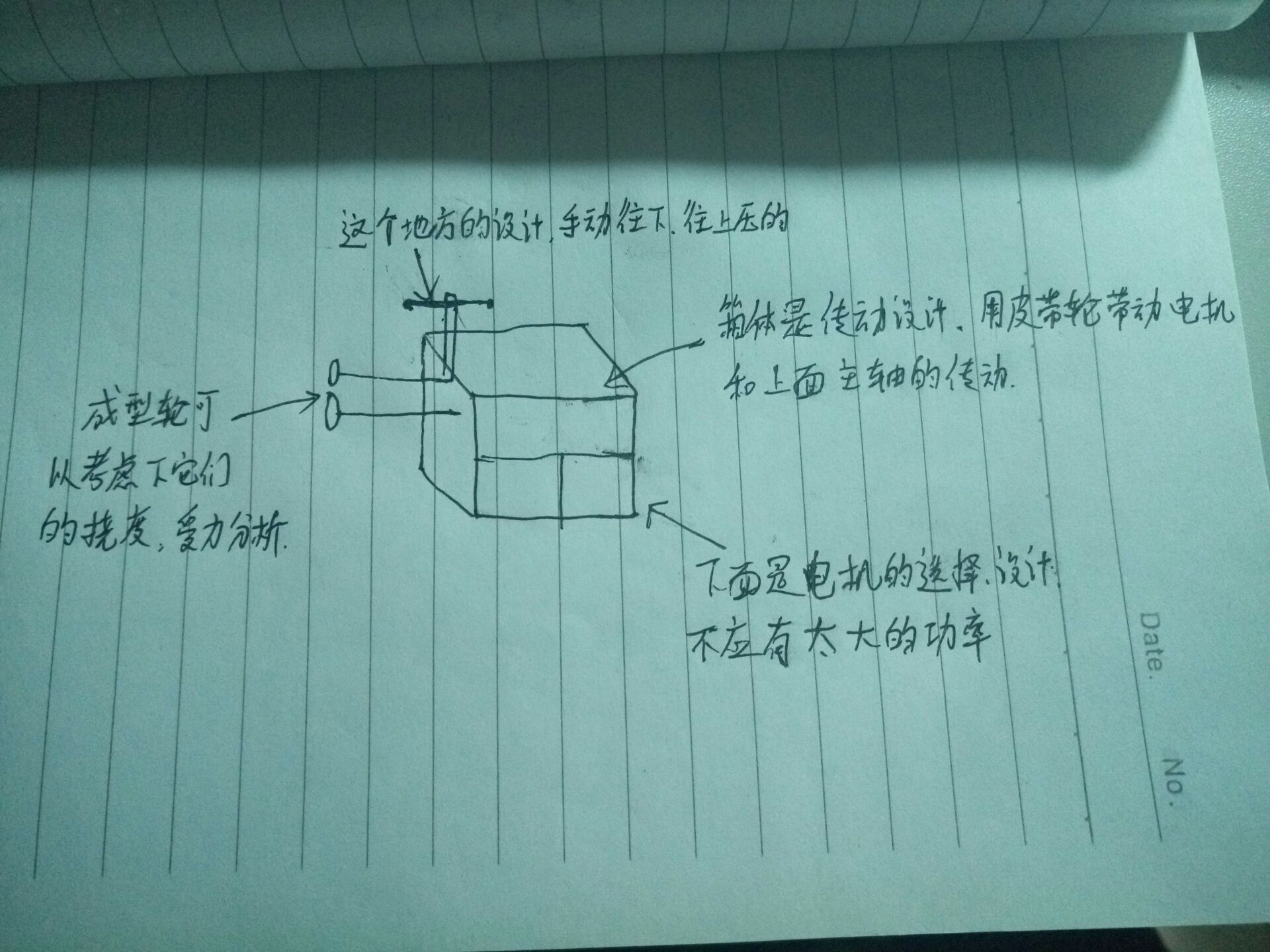 JX1567 不锈钢板滚压成型机的设计