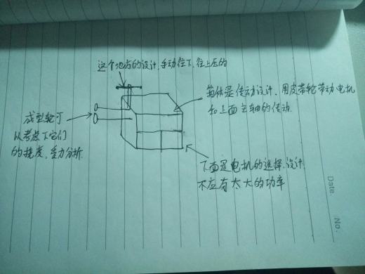 JX1567 不锈钢板滚压成型机的设计缩略图