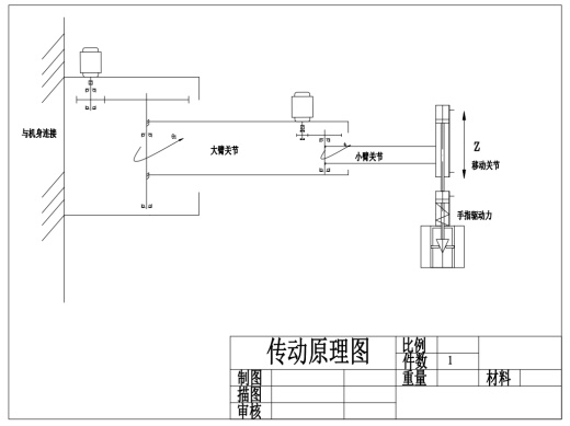 电动式关节型机器人机械手的结构设计CAD+说明书缩略图