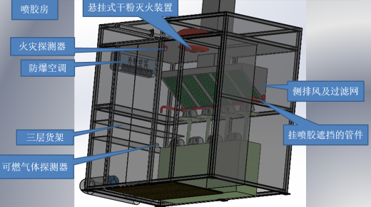 汽车头枕涂胶生产线缩略图