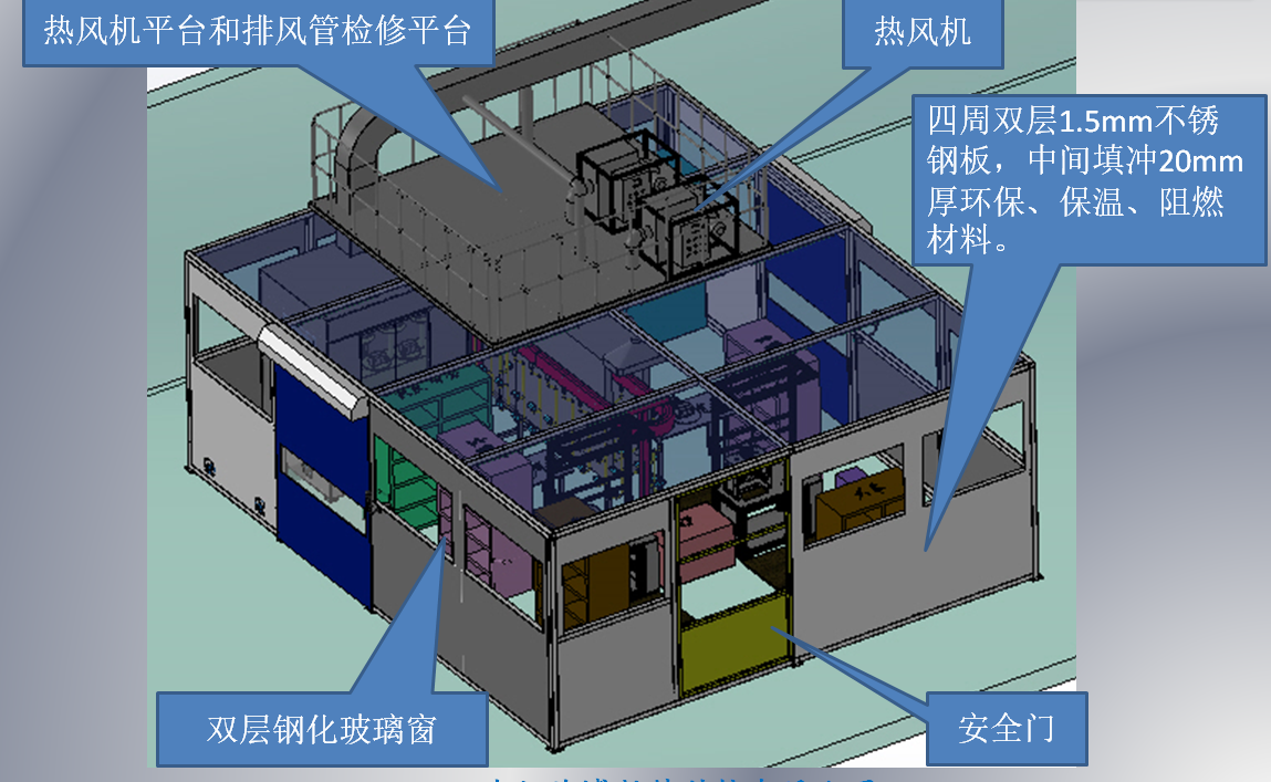 汽车头枕涂胶生产线