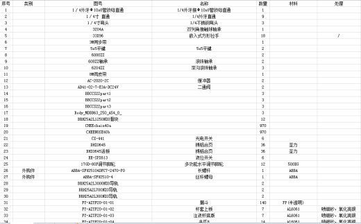 锂电池自动组装机3D图 带工程图缩略图