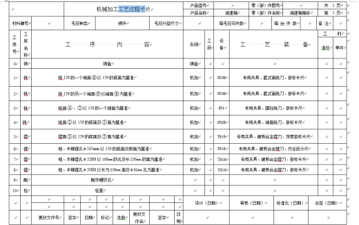 工艺夹具-减速箱体零件工艺规程及加工φ52H8孔夹具设计+说明书缩略图