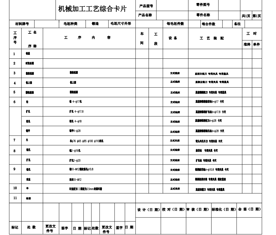 阀腔加工工艺规程及其车Φ100孔夹具设计CAD+说明书