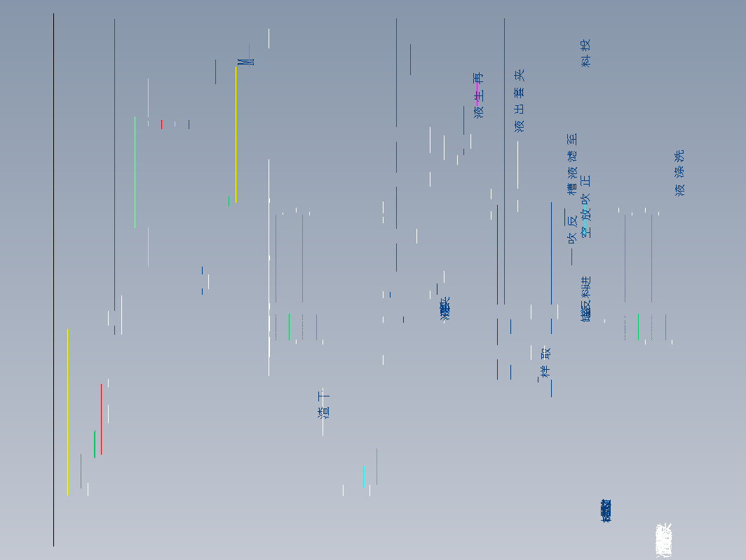 反应储罐流程图