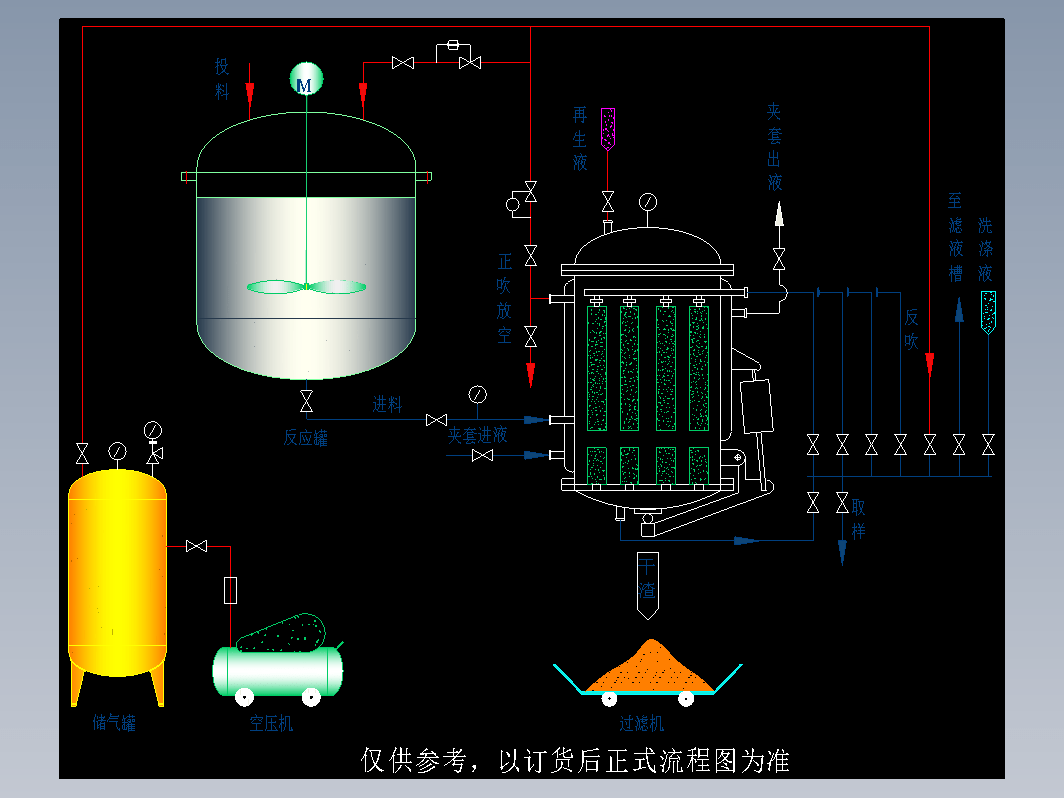 反应储罐流程图