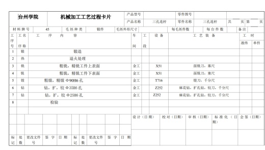三孔连杆钻绞Φ35孔夹具设计CAD+说明书缩略图
