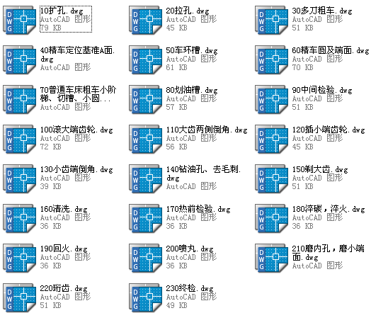 EQ140变速箱二轴三档齿轮工艺、刀具及夹具设计+说明书