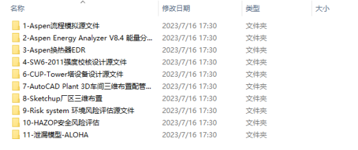 年产6万吨甲基丙烯酸甲酯项目设计CAD+说明缩略图