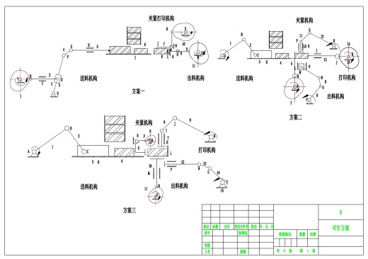 基于adams自动打印机凸轮机构分析+CAD+说明书缩略图
