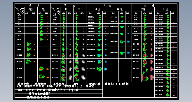 F0150-UPVC管件图库尺寸表