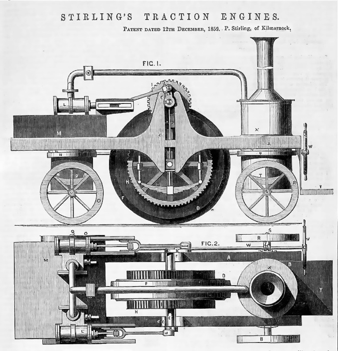 斯特林牵引发动机 1859