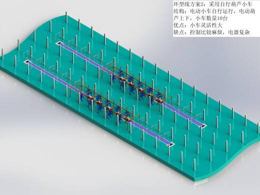 电动车悬挂链输送线缩略图