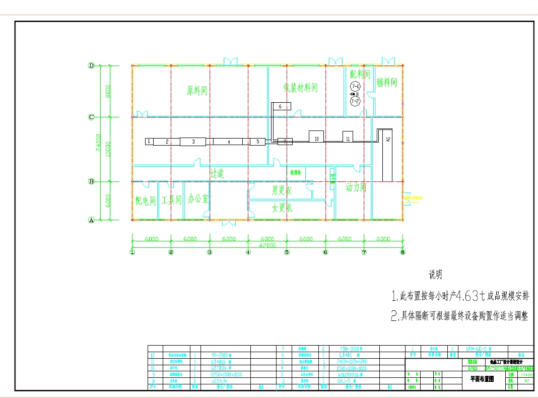 糖水荔枝枇杷水果罐头生产线 CAD图纸