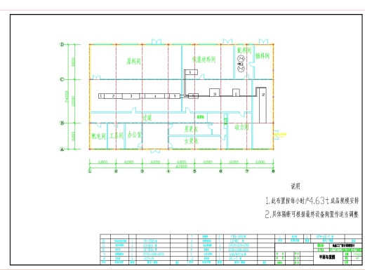 糖水荔枝枇杷水果罐头生产线 CAD图纸缩略图