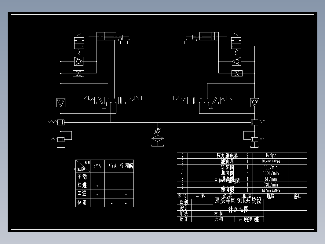 某型双头车床液压系统设计原理图