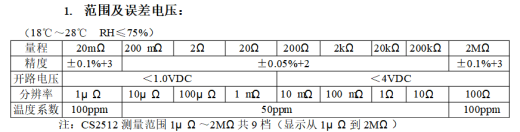 电子烟组装线，四轴机械手将烟弹取放称重缩略图