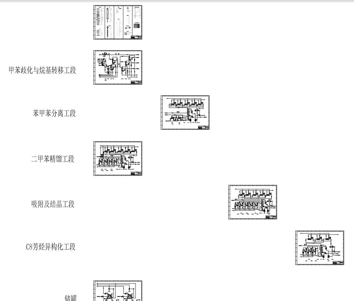 年产80万吨对二甲苯化工工艺设计CAD+说明