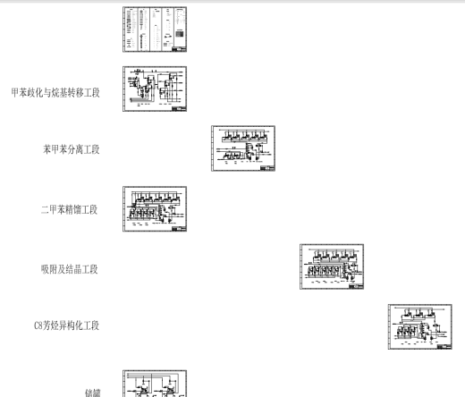 年产80万吨对二甲苯化工工艺设计CAD+说明缩略图