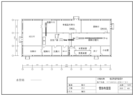 年产1000吨红薯脯的工厂设计CAD+说明缩略图