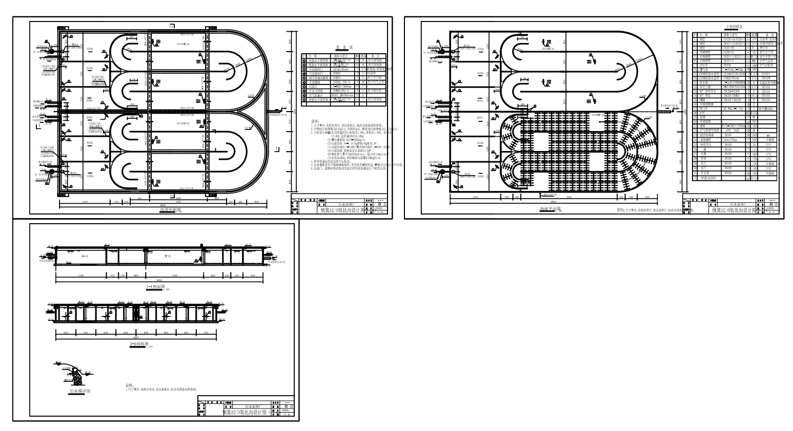 5万吨污水处理厂倒置AAO氧化沟设计图纸CAD