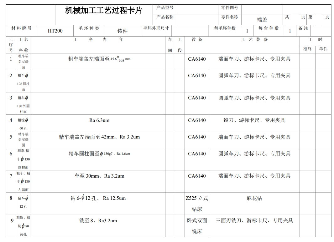 端盖机械加工工艺规程设计及铣削交叉槽工序专用夹具设计+CAD+说明