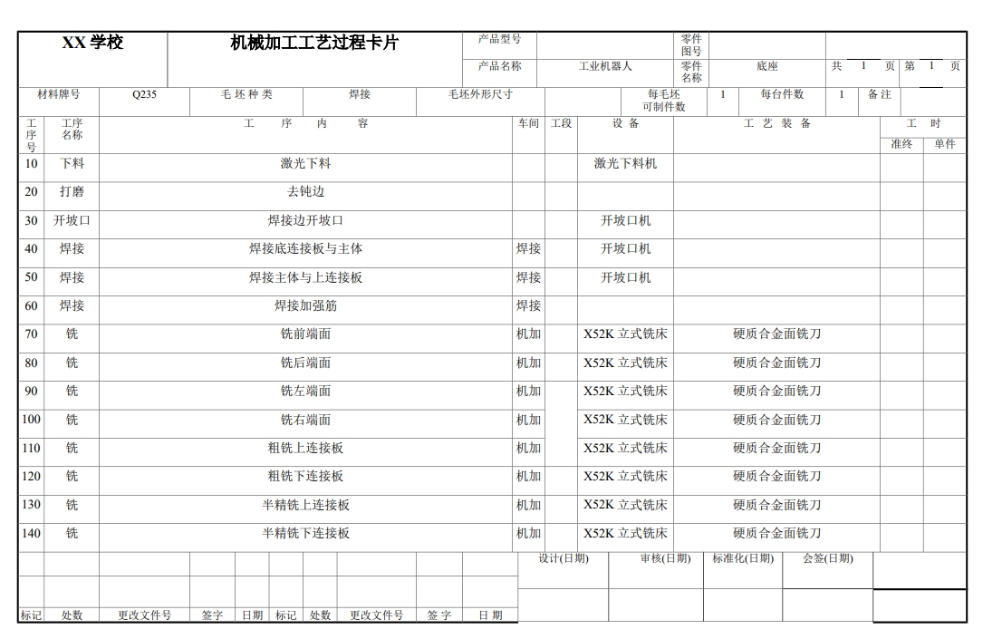 工业机器人底座机械加工工艺及夹具设计三维Creo5.0带参+CAD+说明书