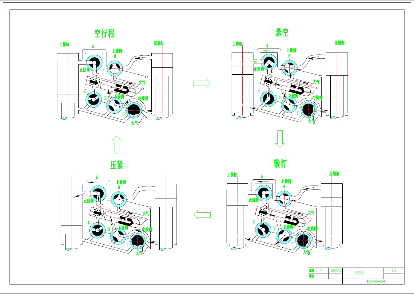 空气锤传动系统设计+CAD+说明书