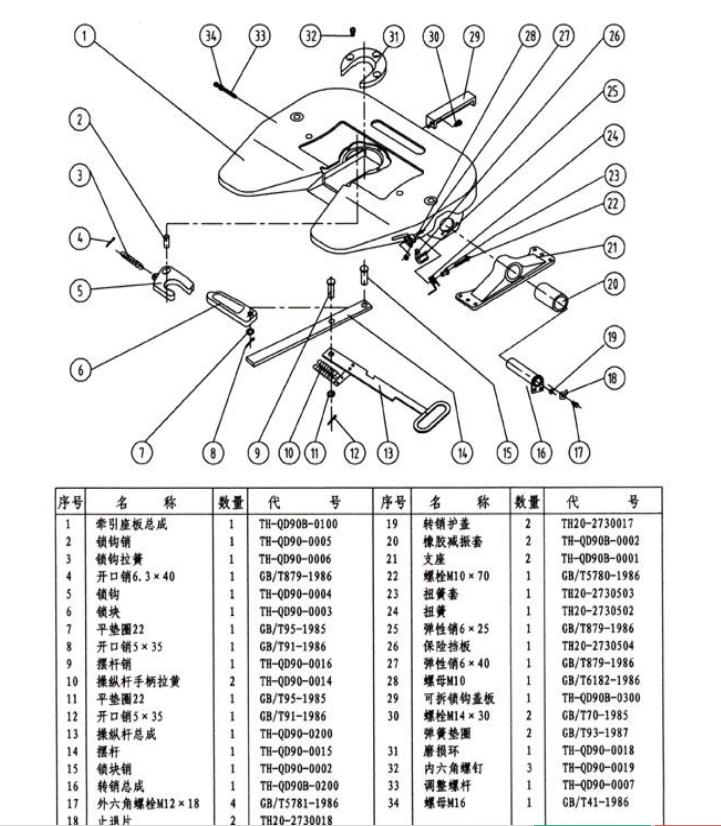 F0720-牵引车鞍座模型图