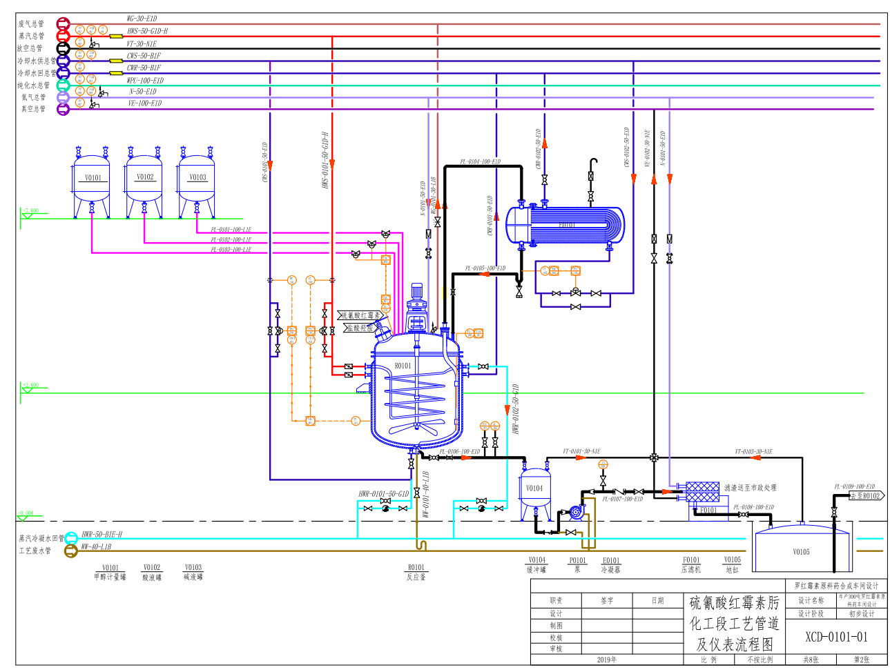 罗红霉素原料药车间设计（含PID图纸）CAD+说明