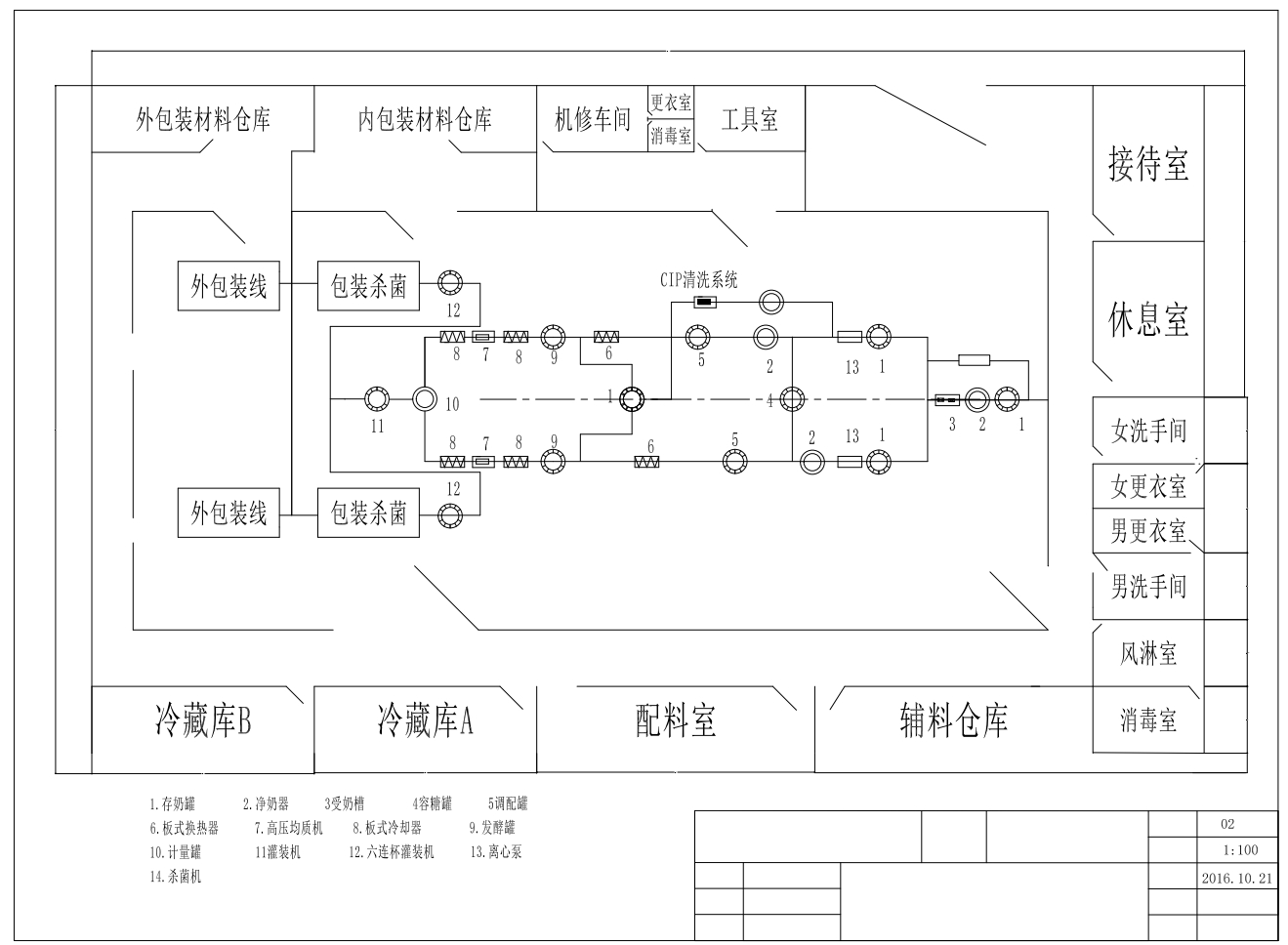 2500吨酸奶食品工厂设计+CAD+说明