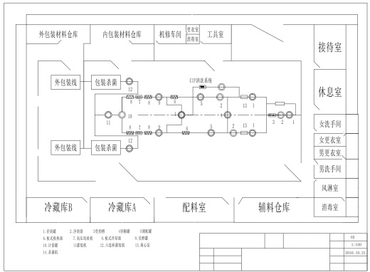 2500吨酸奶食品工厂设计+CAD+说明缩略图