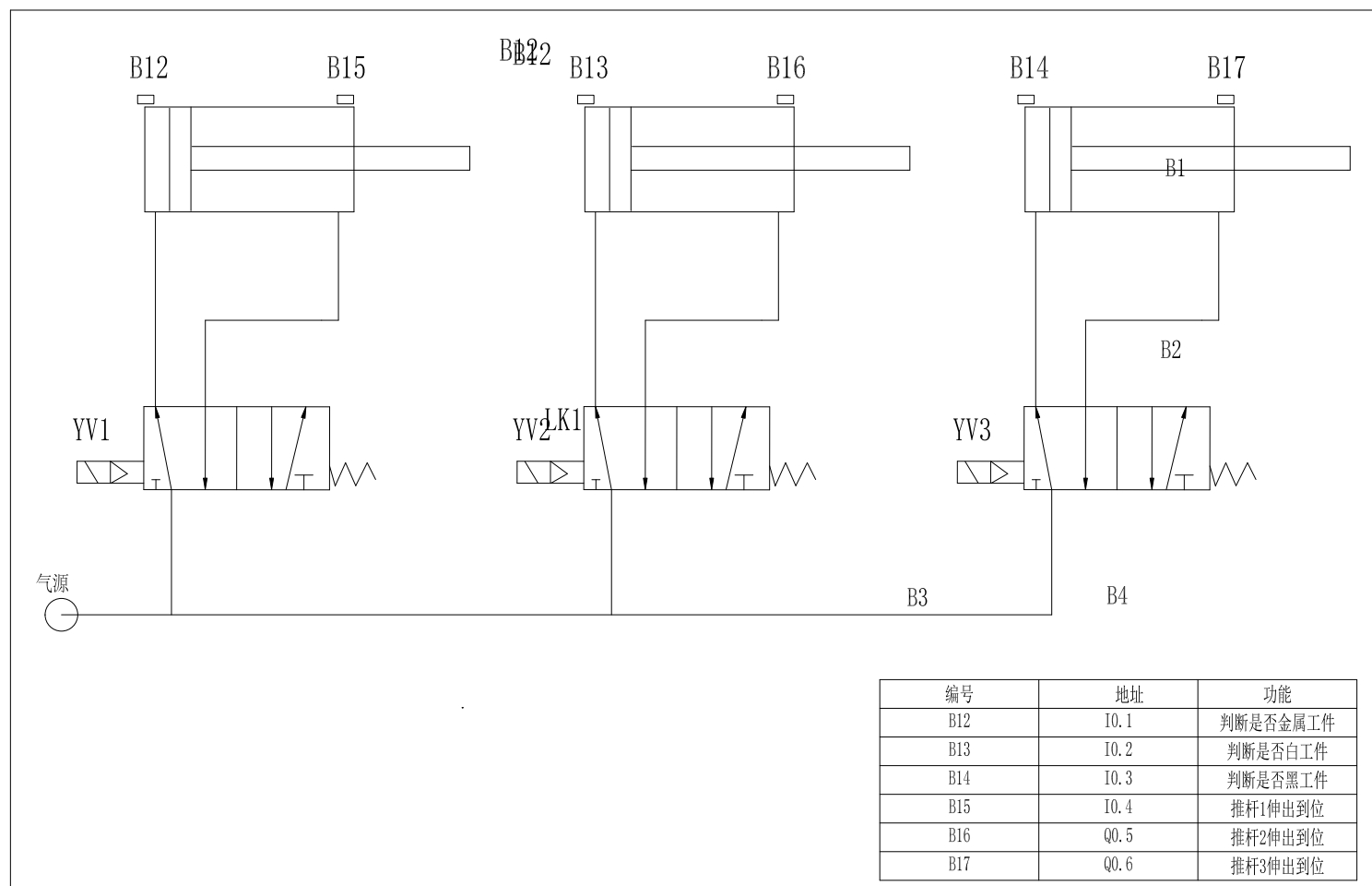 机电一体化实训台分拣单元+CAD+说明