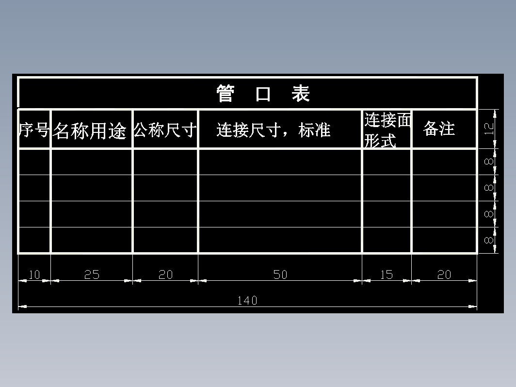 管口表