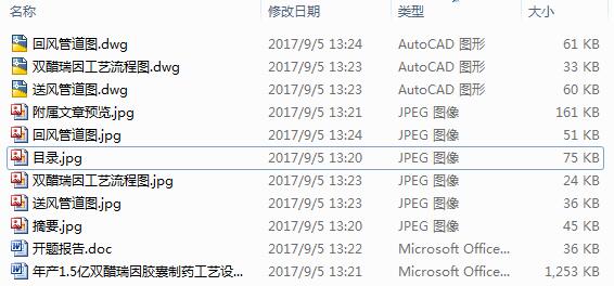 年产1.5亿双醋瑞因胶囊制药工艺设计+CAD+说明书