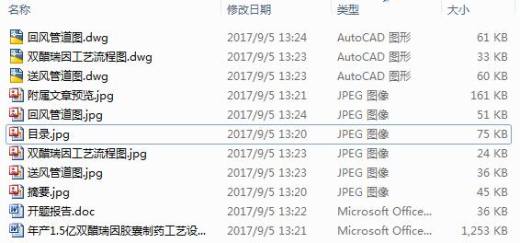 年产1.5亿双醋瑞因胶囊制药工艺设计+CAD+说明书缩略图