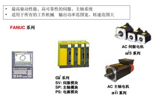 加工中心第四轴的改造三维UG10.0带参+说明缩略图