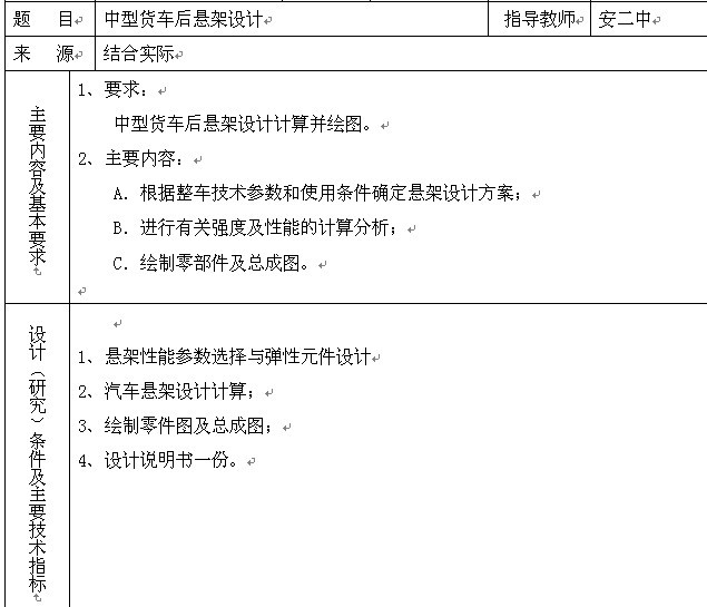 JX0130 中型货车后悬架设计