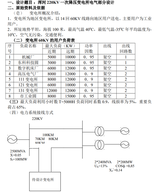 220∕60KV降压变电所电气部分设计CAD+说明缩略图
