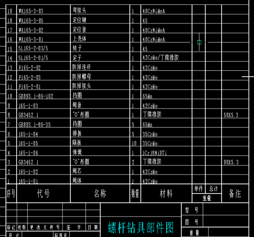 螺杆钻具整机总装缩略图