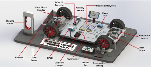 Tesla特斯拉Model S动力总成底盘