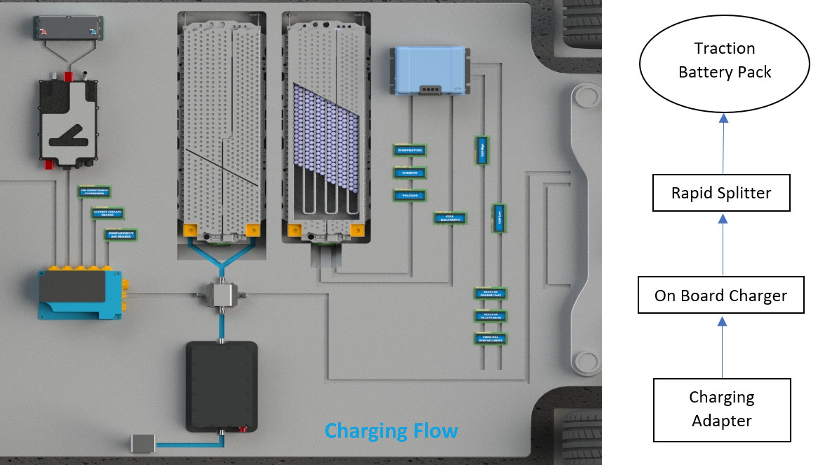 Tesla特斯拉Model S动力总成底盘