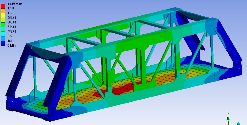 简易桁架桥模型