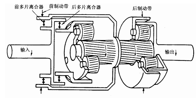 基于比亚迪唐2.0T变速器设计辛普森三维SW2018带参+说明书