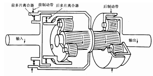 基于比亚迪唐2.0T变速器设计辛普森三维SW2018带参+说明书缩略图